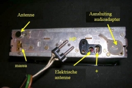 Aansluitingingen autoradio