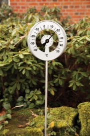 Thermometer op pin