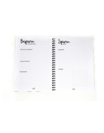 Zoedt budgetplanner