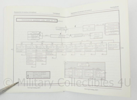 Politie handigboek Koninginnedag 2001 - origineel