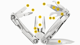 Leatherman Rev™ Multitool - nieuw in doos