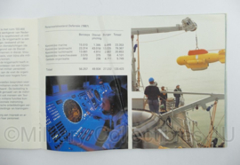 KL Nederlandse leger Defensie voorlichtingsbrochure Dienstplicht boekje 1987 - 21 x 15 cm - origineel