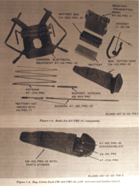 US Army draagstel OD green ST-13. AN/PRC-77 ,PRC-25 Carrier Frame Harness - origineel