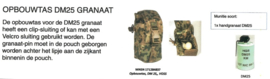 NFP camo Opbouwtas Granaat DM25 DM 25 (te gebruiken als C7/C8/M4 mag pouch) - gebruikt - 7 x 9 x 15 cm - origineel