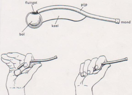 Marine fluit bootsmanfluit - 12,5 x 2,5 cm.