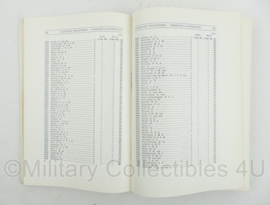 Defensie Naam en ranglijst der officieren van de Koninklijke Landmacht 1971 - origineel