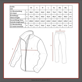 Regenpak - regenjas met regenbroek - Multicamo