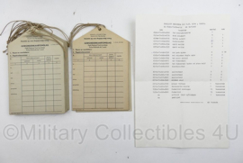 Defensie vorig model groene geneeskundige draagtas MET originele inhoud 1983- 27 x 13 x 20 cm - origineel