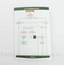 Defensie Instructiekaart IK 2-22 11e druk ZHKH Zelf Hulp Kameraden Hulp - 14,5 x 10 cm - origineel
