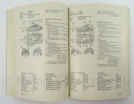 KL Landmacht Handboek voor het kader uit 1985 - VS 2-1351 - afmeting 20 x 14 cm - origineel