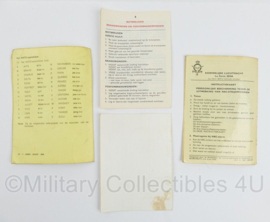 KLU Koninklijke Luchtmacht instructiekaarten SET - origineel