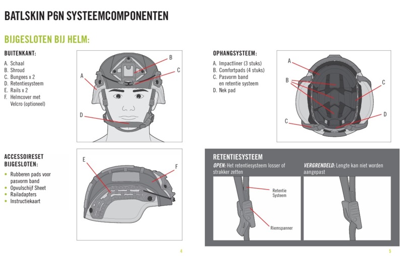 Revision Galvion Doks Helm Baltskin Viper P6N groen met NFP Green cover - maat 4 (56,4 tm. 61 cm.) = Large  - gedragen - origineel