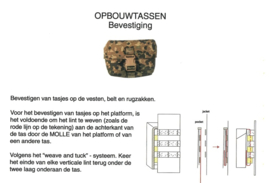 Defensie NFP camo Opbouwtas handgranaat Voss - 5  x 8 x 10 cm - nieuw - origineel