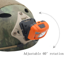 Tactical LED  lamp voor op de NVG mount op de helm en met hoofdband - BLACK  - nieuw gemaakt