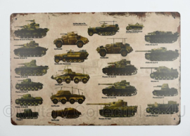 Nieuw gemaakte metalen plaat WO2 Duitse voertuigen en tanks  - 30 x 20 cm - nieuw