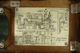 Zwitserse leger veldtelefoon Swiss Army Field Phone Central Telephone C-TF 1916 model - 32 x 14 x 22 cm - origineel