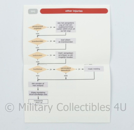 Defensie Zelfhulp Kameradenhulp IK 2-22 - 14e druk - model van eind 2020 - origineel