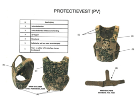 Nederlandse Leger NFP multitone Protectievest  scherfwerend vest met soft ballistische inhoud - meerdere maten - ongebruikt   - origineel
