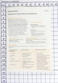Defensie instructiekaart IK 2-6 preventie warmteletsel - origineel