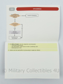 Defensie Zelfhulp Kameradenhulp IK 2-22 - 14e druk - model van eind 2020 - origineel