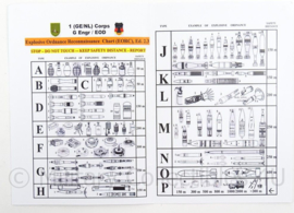 Documenten set 1(GE/NL) Duits Nederland Corps - origineel