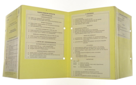 KL Nederlandse leger Instructiekaart NBC - IK 3-21 Memorandum voor ploegcommandanten - origineel