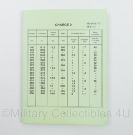 Defensie en KMARNS Korps Mariniers Range Tables for 81mm Mortar Short Barrel instructie - 13,5 x 10 cm - origineel