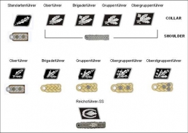 SS generaals schouderstukken  (model tm. 1941)