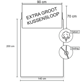 Dekbedovertrek Cavia   - Eenpersoons - 140x200 cm - Katoen - Dubbelzijdig te gebruiken