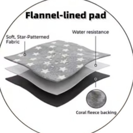 6 kantige waterdichte water absorberende mat Grijs met Sterren
