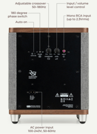 Ruark Audio RS1 subwoofer met ingebouwde versterker, Soft Grey, OPEN DOOS