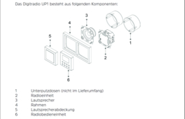 Technisat DigitRadio UP 1 DAB+, FM en Bluetooth inbouwradio, wit