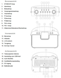 Soundmaster Elite Line IR4400WE stereo draagbare internetradio met DAB+ en Bluetooth, wit