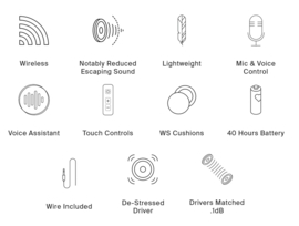 Grado Wireless GW-100 v2 stereo hifi Bluetooth hoofdtelefoon