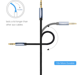 Stereo kabel: 3.5mm mini-jack naar 3.5mm mini-jack, 50 cm