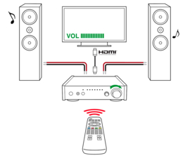 TEAC AI-303 hifi stereo versterker met DAC , Bluetooth, HDMI en USB, zwart