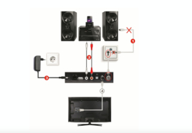 Quantis QE 317 Digitale DVB-C - Radiotuner