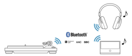 TEAC TN-400BT-X platenspeler met Bluetooth zender, Walnoot