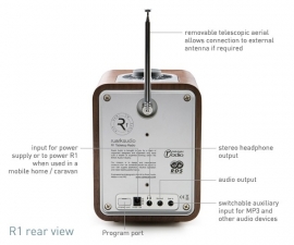 Vita Audio R1 MKII  DAB, DAB+ and FM Tuner met RDS in wit