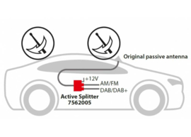 Calearo actieve splitter om van een AM/FM antenne naar een DAB+/AM/FM te gaan - 7562030