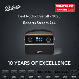 Roberts Stream 94L Latest Edition stereo internetradio, DAB+, FM, USB, Spotify en Bluetooth