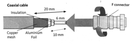 F connector voor coax 6,8 - 7,5mm opschroefbaar