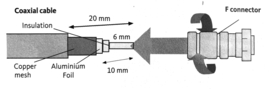 F connector EMK-01 voor Kathrein coax, opschroefbaar