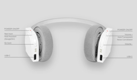 km5 Iichtgewicht stereo hoofdtelefoon Hp1 - Bluetooth EN bekabeld, wit