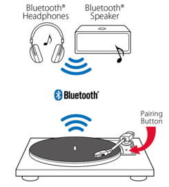 TEAC TN-180 BT - A3 platenspeler met riemaandrijving en Bluetooth zender, Kersen