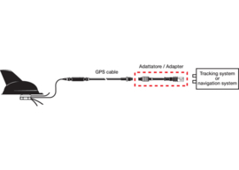 Calearo Adapterset SMB-m naar SMA-m (7581109)