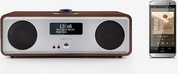 r2-spotify-connect.jpg