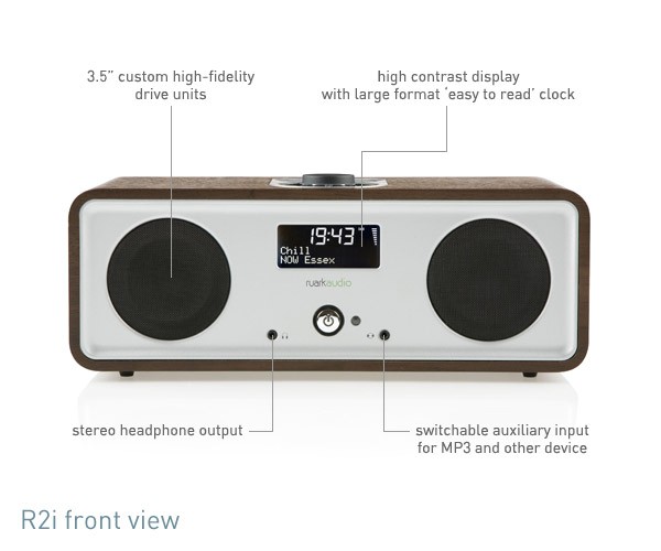 r2i-front-features.jpg