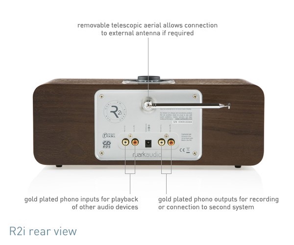 r2i-rear-features.jpg