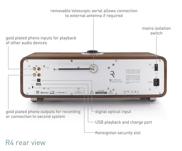 r4-mk3-rear-features-english.jpg